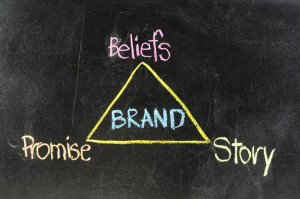 Top 3 Business Branding New Year's Resolutions
